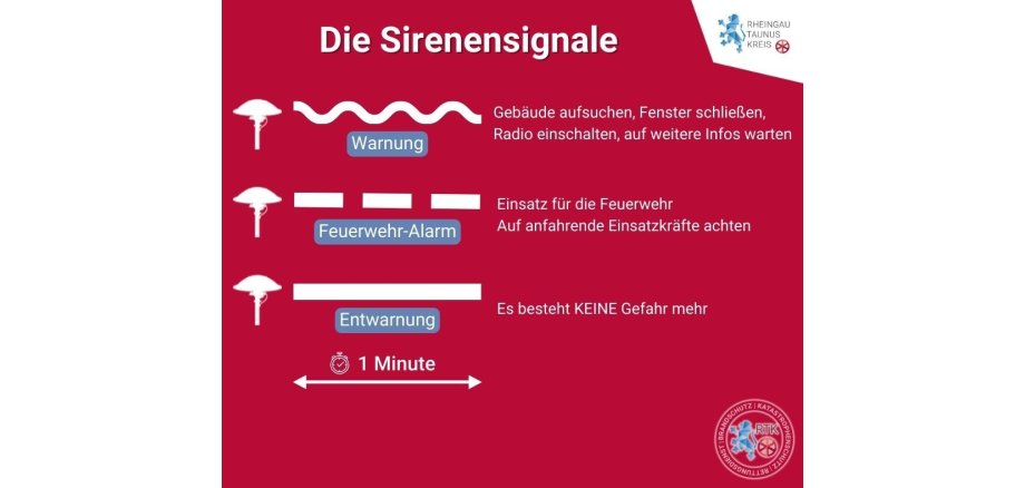 Sirenensignale für Probealarm