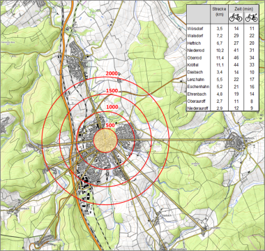 Lageplan Radverkehr Distanzen