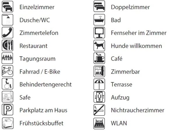 Zeichenerklärung Hotels und Restaurants Symbole